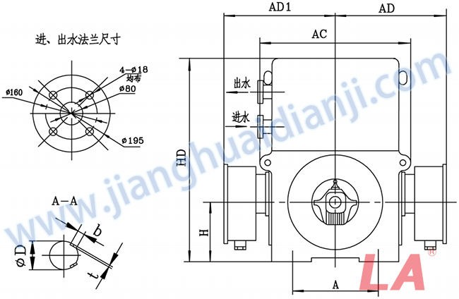 YRKS系列大型高壓三相異步電動(dòng)機(jī)外形及安裝尺寸圖(YRKS710-800 IP44、IP54、IP55) - 六安江淮電機(jī)有限公司