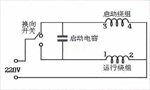 為什么三相電機可以轉(zhuǎn)換成單相電機之后還可以工作？ - 六安江淮電機有限公司