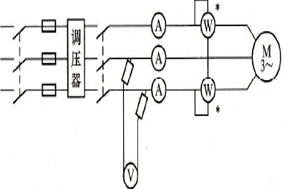 六安電機(jī)廠告訴您三相異步電機(jī)空載試驗(yàn)是怎么回事？ - 六安江淮電機(jī)有限公司