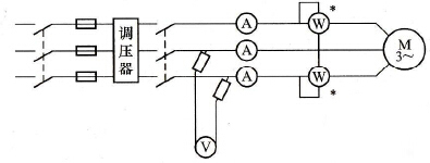 六安電機(jī)廠告訴您三相異步電機(jī)空載試驗是怎么回事？